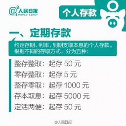 存款利息怎么算?看懂这一篇,银行再不会悄悄赚钱 存款利息怎么算?看懂这一篇,银行再不会悄悄赚钱