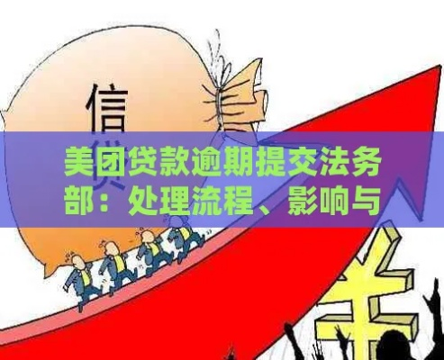 国美贷款逾期了?催收流程是啥样?我该咋办? 国美贷款逾期了?催收流程是啥样?我该咋办?