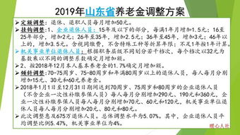 企业年金怎么算?缴多少、领多少,一文讲透你的第二养老金 企业年金怎么算?缴多少、领多少,一文讲透你的第二养老金