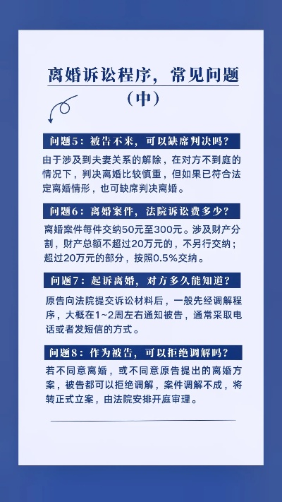 临沂离婚请律师多少钱？费用怎么算才不吃亏？