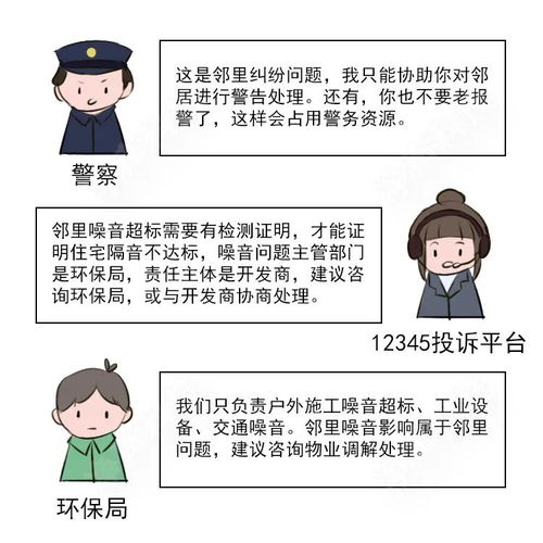 起诉楼上扰民请律师多少钱？邻居噪音扰民怎么办？