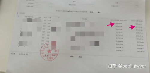 起诉借钱不还请律师要多少钱？专业律师教你如何高效追讨债务