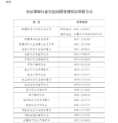 乌鲁木齐律师执业申请指南,怎么高效办理?遇到难题怎么办? 乌鲁木齐律师执业申请指南,怎么高效办理?遇到难题怎么办?