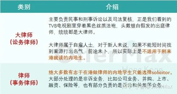 香港刑事案件如何聘请律师事务所？突然被指控怎么办？