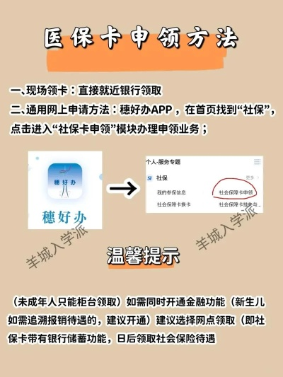 医保卡怎么申请？没办过的别急，手把手教你搞定！