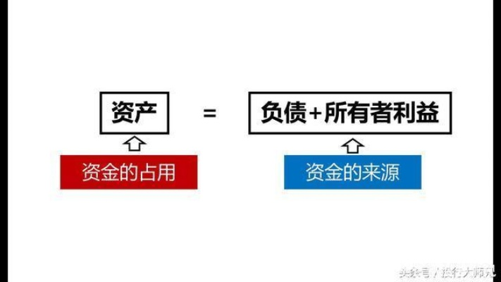 净资产总额怎么算?一招教你搞清家底,避免账面有钱实则负债 净资产总额怎么算?一招教你搞清家底,避免账面有钱实则负债