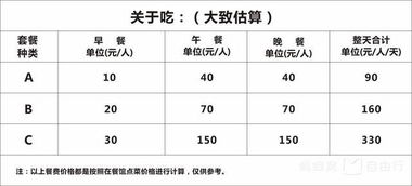 江山请律师要多少钱？费用明细与省钱技巧