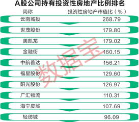 公允价值到底怎么算?账面数字背后的真相你知道吗? 公允价值到底怎么算?账面数字背后的真相你知道吗?