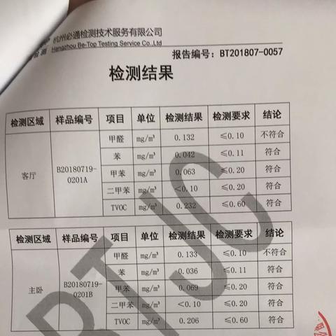起诉欠钱需要请律师吗?不请律师会怎样应对? 起诉欠钱需要请律师吗?不请律师会怎样应对?