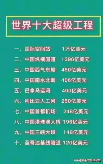 咱们先从最基础的说起,一天工资到底怎么算? 咱们先从最基础的说起,一天工资到底怎么算?
