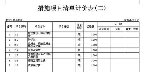 工程量清单怎么做?做错了会惹上官司吗? 工程量清单怎么做?做错了会惹上官司吗?