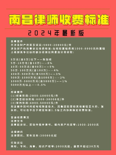 律师费怎么收才合理?南昌请律师怕踩坑怎么办? 律师费怎么收才合理?南昌请律师怕踩坑怎么办?