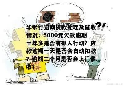 贷款逾期了,银行狠抓催收,具体会怎么抓?欠款人又该怎么办? 贷款逾期了,银行狠抓催收,具体会怎么抓?欠款人又该怎么办?
