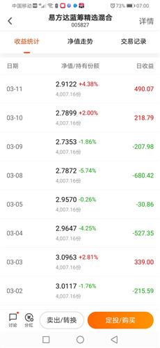 银行结息怎么算?利息到账了却少了?别急,搞懂这几点不吃亏! 银行结息怎么算?利息到账了却少了?别急,搞懂这几点不吃亏!