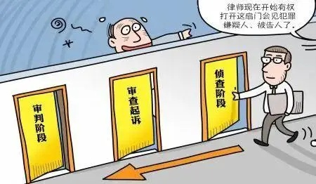 嫌疑犯要求请律师?关键时刻如何捍卫你的法律权利! 嫌疑犯要求请律师?关键时刻如何捍卫你的法律权利!