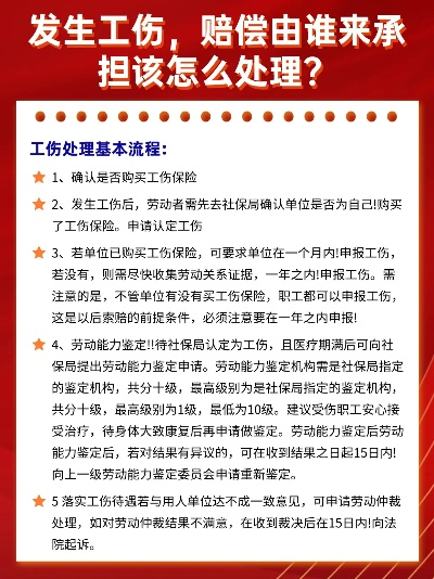 工伤怎么赔?赔多少?流程卡住了怎么办? 工伤怎么赔?赔多少?流程卡住了怎么办?