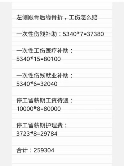 工伤骨折了,能赔多少钱?这笔钱该怎么拿? 工伤骨折了,能赔多少钱?这笔钱该怎么拿?