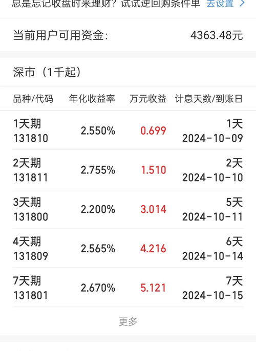 怎么买国债最划算?手把手教你避坑上车 怎么买国债最划算?手把手教你避坑上车