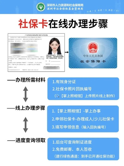 怎么申请社保卡?材料丢了咋办?一文讲透全流程! 怎么申请社保卡?材料丢了咋办?一文讲透全流程!