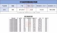 摇号结果怎么查?错过公示期还能补救吗? 摇号结果怎么查?错过公示期还能补救吗?