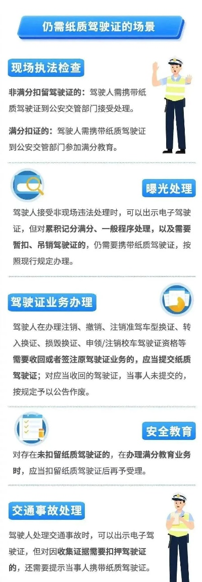 驾驶证怎么查真假?遇到假证陷阱,一招教你识破! 驾驶证怎么查真假?遇到假证陷阱,一招教你识破!