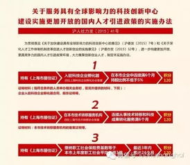 上海积分怎么申请?材料漏了还能补救吗? 上海积分怎么申请?材料漏了还能补救吗?