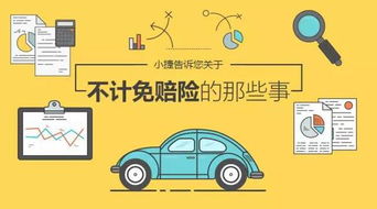 车险怎么买才不吃亏?买了却赔不了,问题出在哪? 车险怎么买才不吃亏?买了却赔不了,问题出在哪?