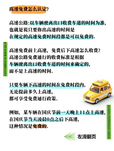 高速公路怎么收费?免费时段搞错了,多扣的钱能退吗? 高速公路怎么收费?免费时段搞错了,多扣的钱能退吗?