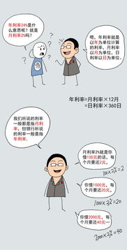 借钱利息怎么算?看懂这几点,别再当冤大头! 借钱利息怎么算?看懂这几点,别再当冤大头!