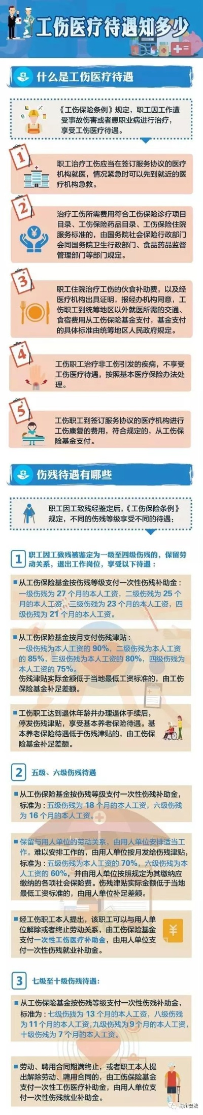 工伤了,医疗待遇都有啥?单位不给咋办? 工伤了,医疗待遇都有啥?单位不给咋办?