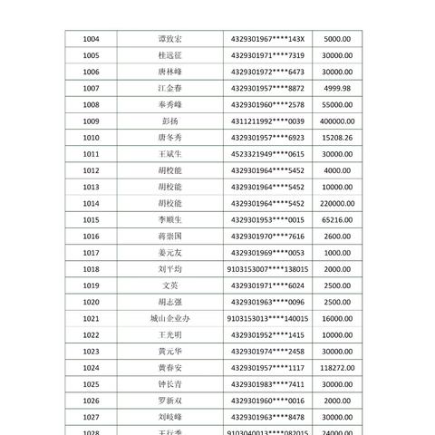 收到逾期贷款催收公告怎么办?它到底有多严重? 收到逾期贷款催收公告怎么办?它到底有多严重?