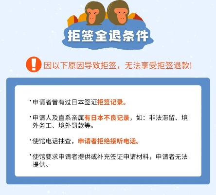 电子签证怎么办理?材料不全被拒签了怎么办? 电子签证怎么办理?材料不全被拒签了怎么办?