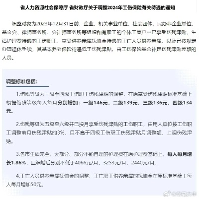 江苏工伤了?能拿多少待遇?手续咋办? 江苏工伤了?能拿多少待遇?手续咋办?