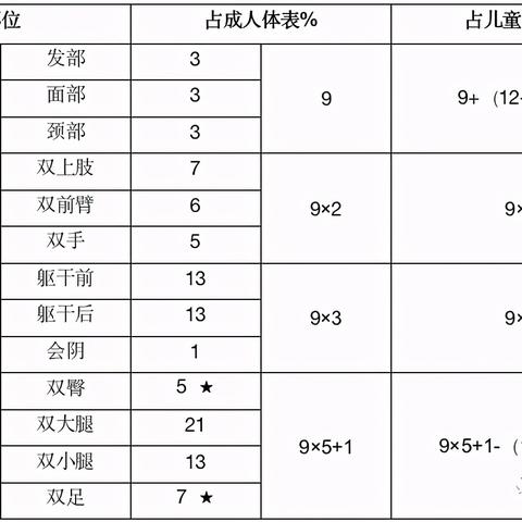 9级工伤能赔多少钱？赔偿款怎么拿？