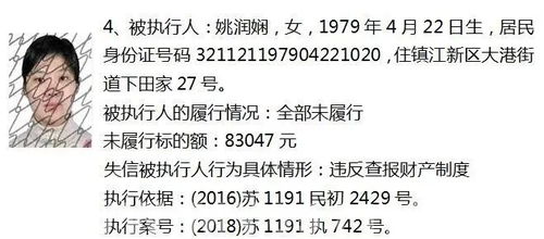 借钱不还=老赖?小心违法坐牢!这些红线你踩了没? 借钱不还=老赖?小心违法坐牢!这些红线你踩了没?
