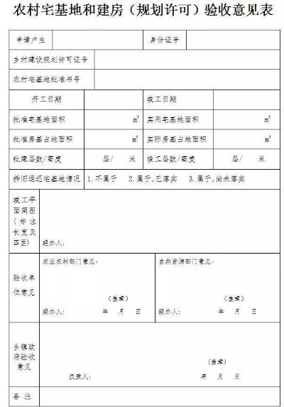 宅基地怎么申请?手续不清容易踩坑,一文说清全流程! 宅基地怎么申请?手续不清容易踩坑,一文说清全流程!