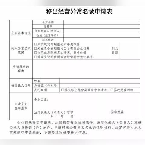 营业执照年检怎么搞?忘了报年报会怎样?一文讲透不踩坑 营业执照年检怎么搞?忘了报年报会怎样?一文讲透不踩坑