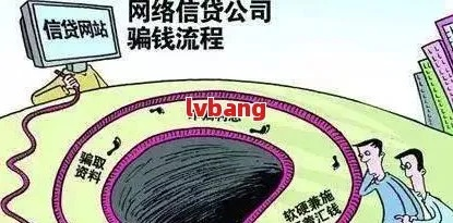 贷款逾期了,催收员说我诈骗,这是真的吗?我该怎么办? 贷款逾期了,催收员说我诈骗,这是真的吗?我该怎么办?