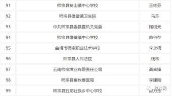 公积金贷款逾期了怎么办？会有啥严重后果？