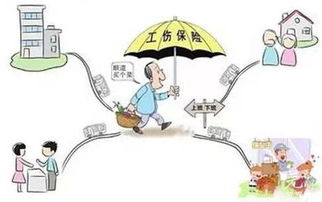 上班受了皮肉伤算工伤吗？一般能赔多少钱，怎么赔？