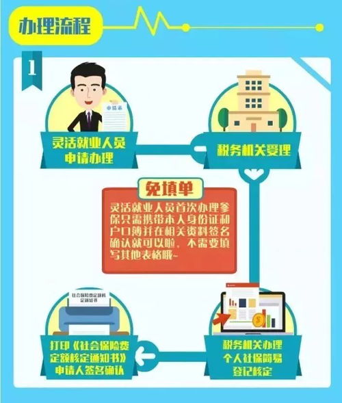离职了社保断缴怎么办?别慌,3招教你无缝衔接不断保! 离职了社保断缴怎么办?别慌,3招教你无缝衔接不断保!