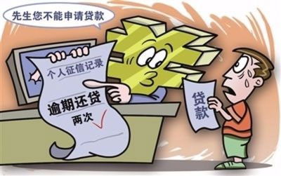 人保贷款逾期后,催收会在多久找上门?逾期了该咋办? 人保贷款逾期后,催收会在多久找上门?逾期了该咋办?