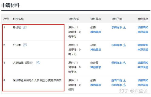 离职后社保怎么处理？断缴影响有多大？一文讲透避坑指南