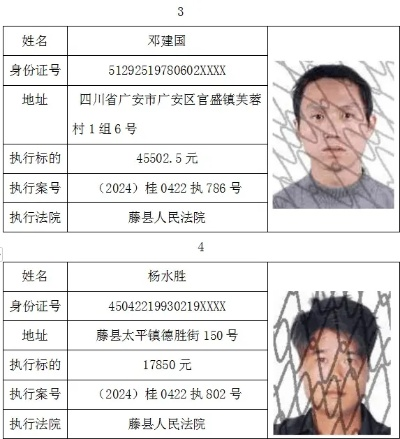 借钱不还的人上了老赖名单还能逍遥多久？韶关这起案子给你答案