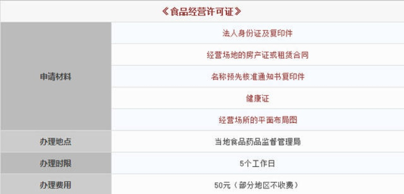 房产证怎么开？流程卡壳了怎么办？一文讲透办证全流程！