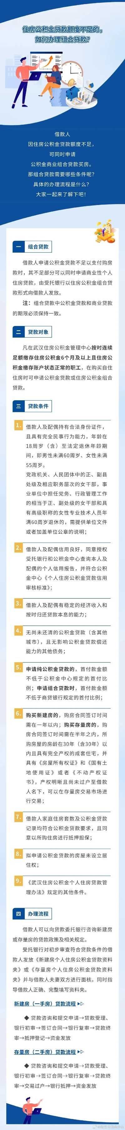 公积金贷款怎么贷？额度不够、材料不全怎么办？