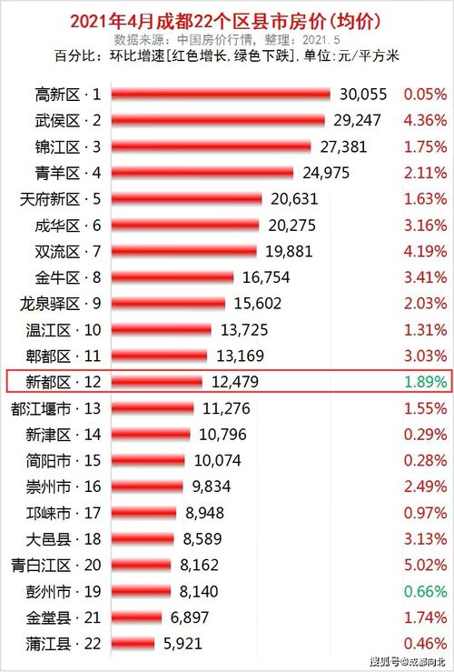 5厘利息怎么算？很多人天天在付，却根本不懂自己亏了多少钱！