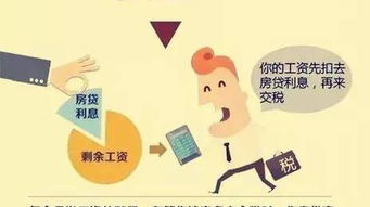 工资税怎么算？发薪多却到手少，钱到底去哪儿了？