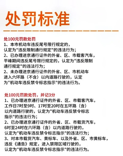 限号违章怎么处罚?不小心踩雷了怎么办? 限号违章怎么处罚?不小心踩雷了怎么办?