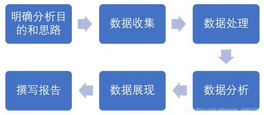 快递丢了别慌！怎么追责？谁来赔？流程全拆解！